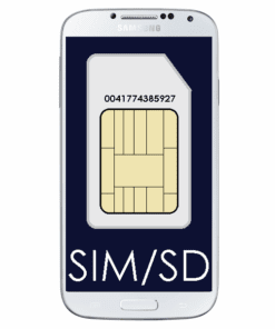 Samsung Galaxy S4 Sim & MicroSD-Speicher Moudul Austausch