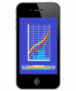 iPhone 4S Licht und Bewegungs Sensor Repartaur Austausch